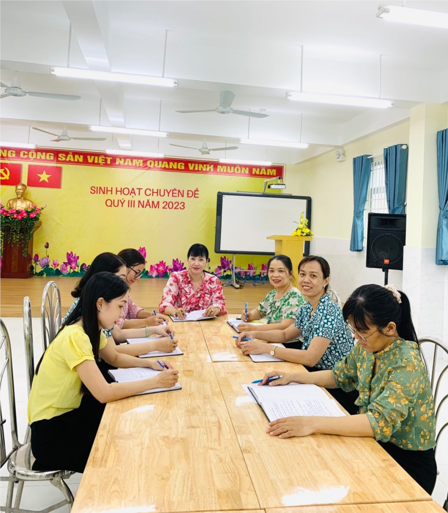 Ảnh đại diện